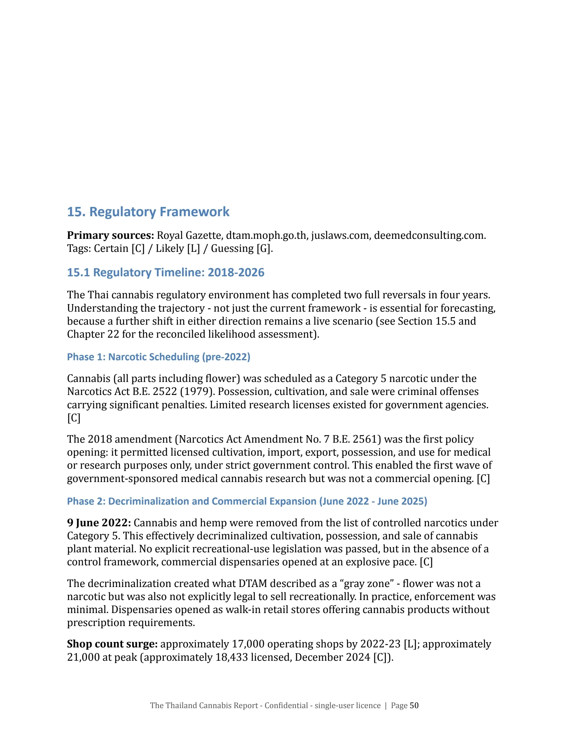 Page 50 of the Thailand Cannabis Report, the regulatory timeline.